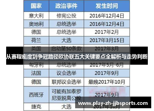 从赛程密度到争冠路径欧协联五大关键要点全解析与走势判断 从赛程密度到争冠路径欧协联五大关键要点全解析与走势判断