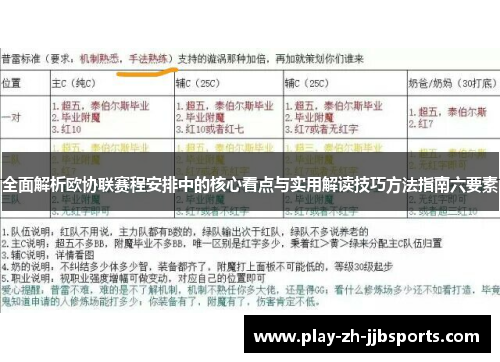 全面解析欧协联赛程安排中的核心看点与实用解读技巧方法指南六要素 全面解析欧协联赛程安排中的核心看点与实用解读技巧方法指南六要素